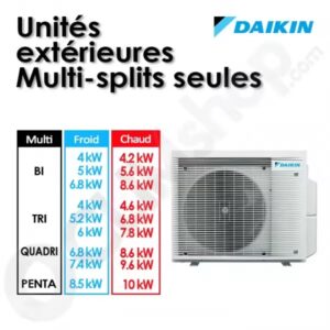Unités extérieures Daikin R32 2MXM40 - 2MXM50 - 2MXM68 - 3MXM40 - 3MXM52 - 3MXM68 - 4MXM68 - 4MXM80 - 5MXM90/A2V1B9