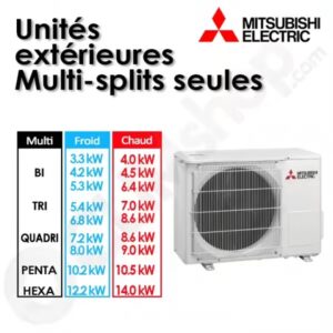 Unités extérieures MXZ-2F33VF - MXZ-2F42VF-MXZ-2F53VF-MXZ-3F54VF-MXZ-3F68VF-MXZ-4F72VF-MXZ-4F83VF-MXZ-5F102VF-MXZ-6F120VF