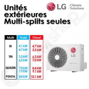 Unités extérieures seules LG MU2R15.U13 - MU2R17.U13 - MU3R19.U23 - MU3R21.U23 - MU4R25.U22 - MU4R27.U42 - MU5R30.U42